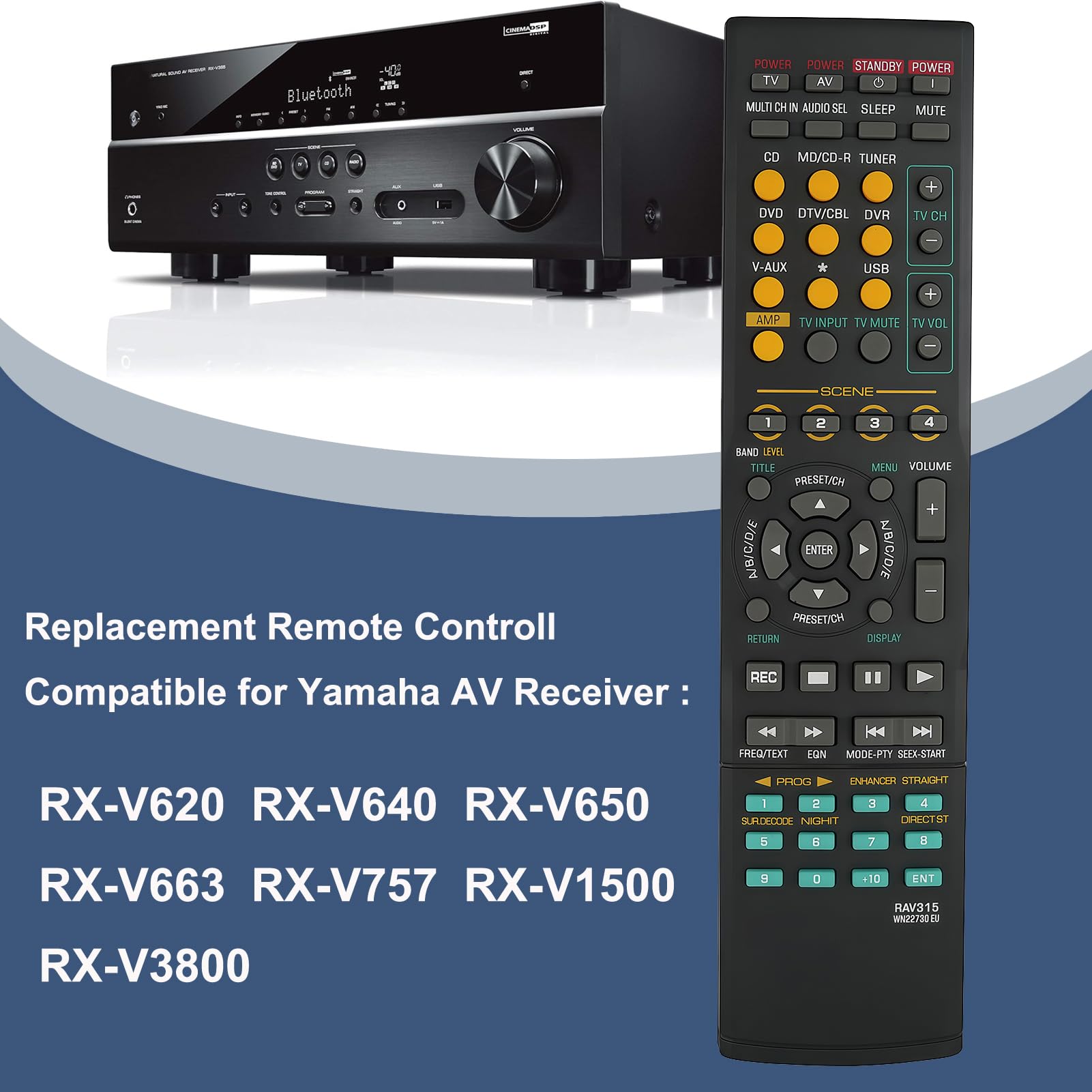 Amazon.com: Universal Replacement Remote Controller Compatible for